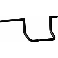 Кермо та ручне керування