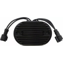 Статори та регулятори